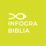 InfograBiblia
