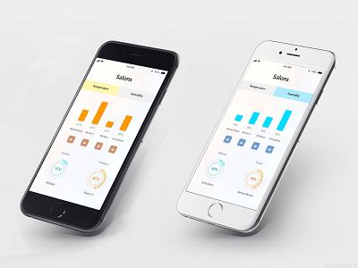 Cooling Managment Application UI/UX Design application branding design humidity system temperature ui design ux design