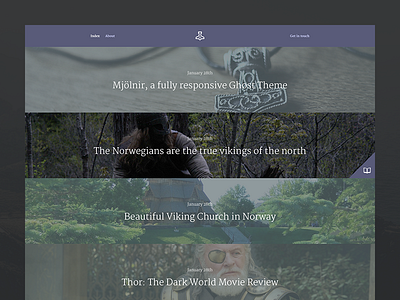 Mjolnir animation blog clean css3 ghost minimal personal themeforest ui