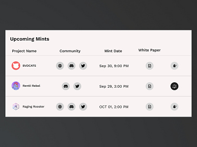 NFT Upcoming Mints UI Web blockchain cryptocurrency ethereum interaction design interface design mint nft solana ui uiux ux design web3