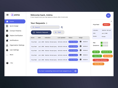 Healthcare Dashboard .patient dashboard doctor healthcare healthtech interaction design interface design medical ui uiux ux ux design