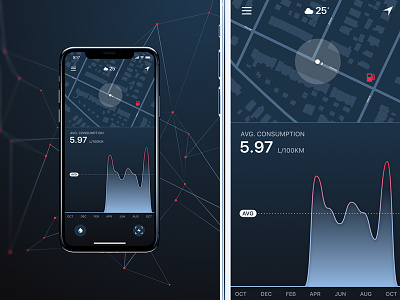 Car diagnostic app Concept app avg car chart clean concept diagnostic ios iphone10 location map scan