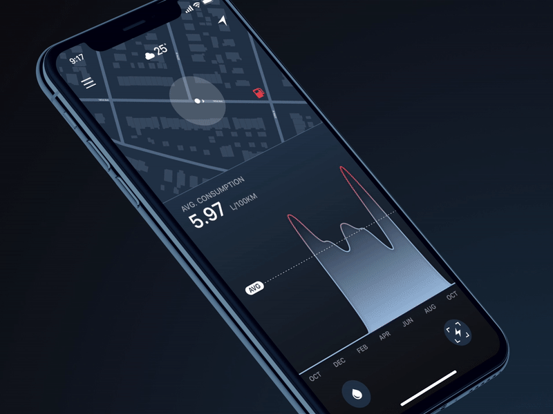 Car scanning process avg car chart circle clean draw ios loading motion product ui ux