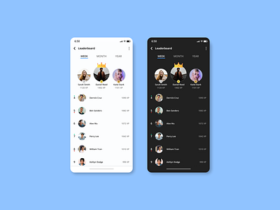 Daily UI #019 - Leaderboard