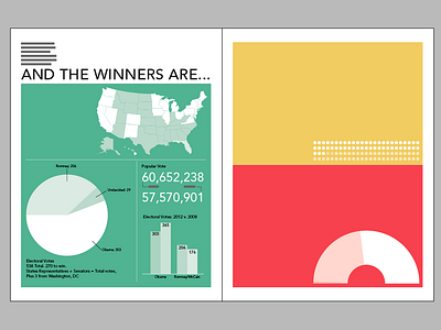 Election Infographic WIP chart election graph infographic process wip