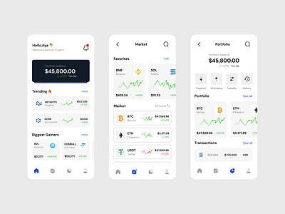 Finance - Mobile App