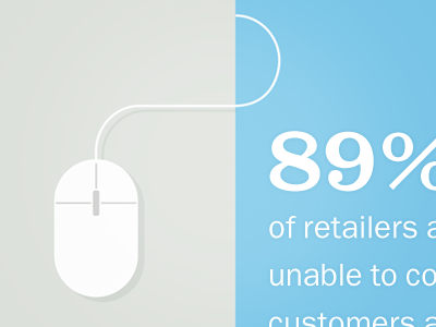 Retail Detail business commerce icon iconography illustration infographic information internet mouse online retail shopping technology typography web