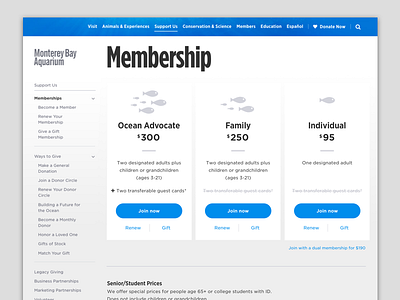 Membership price table