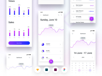 Brake UI Kit 2.0 - Dashboard Statistics by Panoply Store on Dribbble