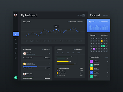 Free Dashboard Web App Template adobe adobe xd app dashboard design figma free freebie minimal photoshop sketch ui kit uid uidesign user experience ux web web design wireframe xd