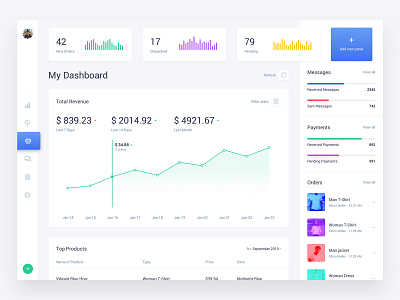 Web Dashboard & Statistics UI Kit 3 Light app branding dashboard design figma free freebie icon minimal photoshop sketch ui ui kit user experience ux vector web web design wireframe xd