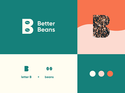 Better Beans Logo 1 beans better brand identity coffee coffee brand coffee logo ethiopian leaves logo logo design modern packaging