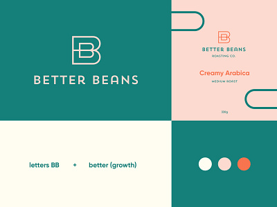 Better Beans Logo 2