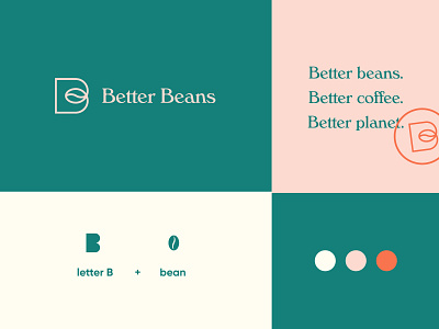 Better Beans Logo 3 beans better brand identity coffee coffee brand coffee logo ethiopian leaves logo logo design modern packaging