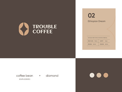 Trouble Coffee Logo 1