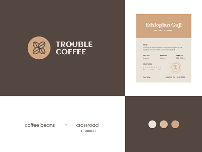 Trouble Coffee Logo 2
