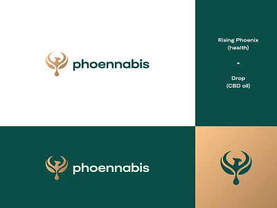 phoennabis - CBD oil Logo Design #3 abstract brand identity cannabis cannabis logo cbd cbd logo cbd oil hemp logo logo design modern phoenix phoenix logo