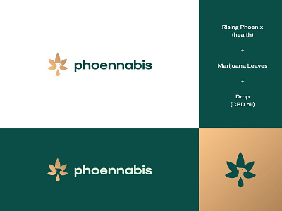 phoennabis CBD oil Logo Design #4