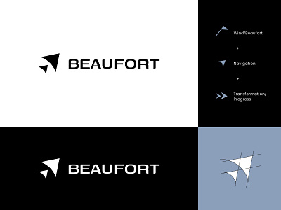 Beaufort Logo abstract arrows beaufort brand identity cloud letter b logo logo design modern navigation progress scale transformation visual identity wind