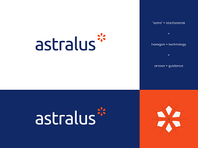 Astralus Asterisk Logo abstract asterisk astra brand identity consulting digital innovation logo modern space star tech visual identity