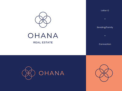 Ohana Real Estate Logo abstract family high end logo logo design luxurious luxury modern ohana real estate real estate agency real estate agent real estate branding real estate logo