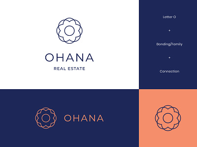 Ohana Real Estate Logo abstract family high end homes logo logo design luxurious luxury modern ohana real estate real estate agency real estate agent real estate branding real estate logo