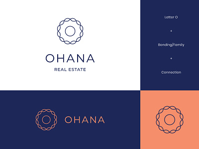 Ohana Real Estate Logo
