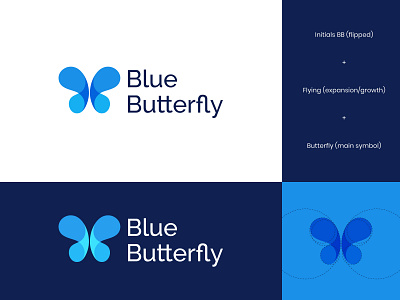 BlueButterfly Logo abstract abstract logo animal animal logo animal logo design blue brand identity butterfly butterfly logo flying growth letters logo logo design logo designs marketing marketing logo modern visual identity