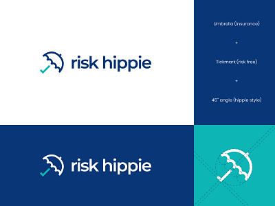 Risk Hippie Logo