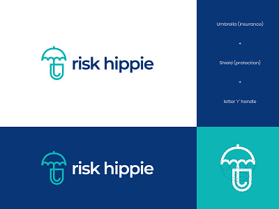 Risk Hippie Logo 2