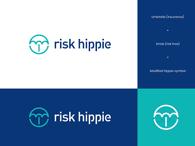 Risk Hippie Logo 4 abstract brand identity branding finance hippie hippie logo insurance insurance logo logo logo design modern risk risk logo umbrella umbrella logo visual identity