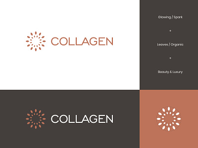 Collagen Logo abstract beauty brand identity collagen collagen logo logo logo design modern skin skincare skincare logo visual identity