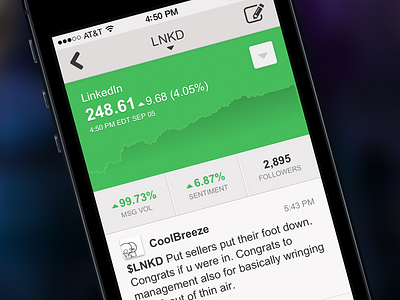 Stocktwits Mobile App Drops android app finance ios mobile social stocks
