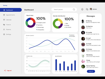 Light mode for health tech dashboard