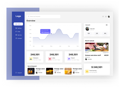 dashboard ui design app dashboard design ui ux