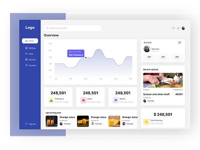 dashboard ui design