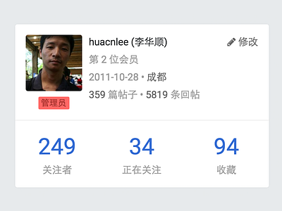Ruby China Profile Card webdesign