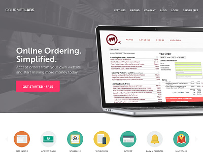 Gourmet Labs design flat online ordering system publishing platform responsive website website design