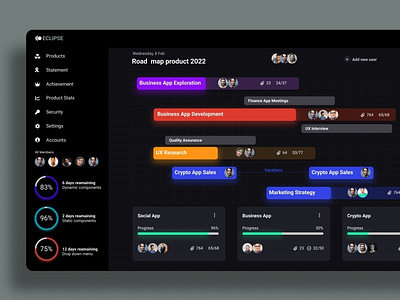 Eclipse Dashboard app design ui ux vector