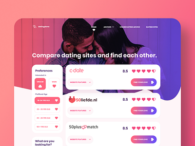Dating Comparison Website