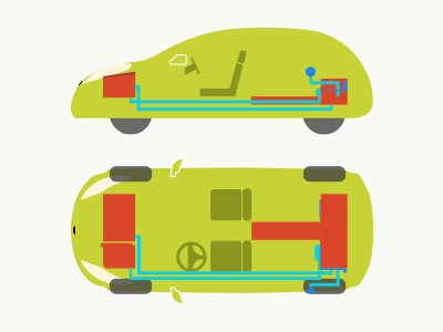 How does an electric car work?