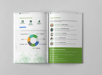 ThinkSmith Design - 2 document design lead magnet pdf design whitepaper design