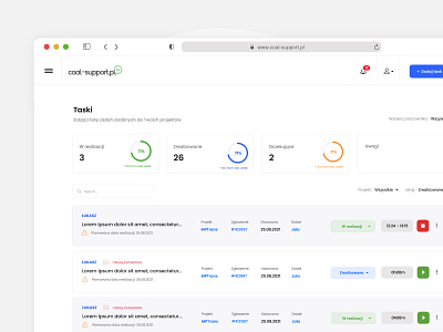 Project and Team Management dashboard ui ux