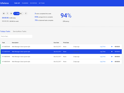 Task / Time Tracking Tool dashboard design flat time management ui ux web