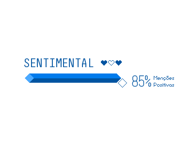 sentimental bar data heart icon infographic information pixel