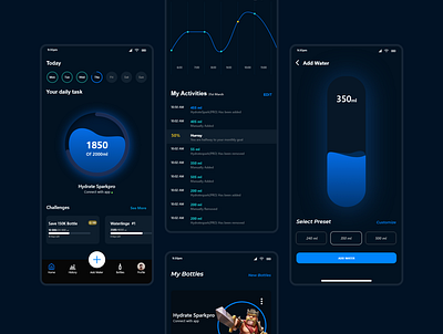 Hydrate app app design graphic design ui ux web design