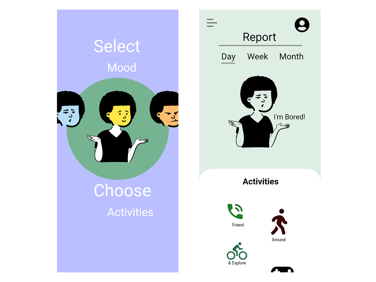 Mood selector with related activities by Ankhi on Dribbble