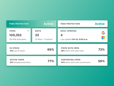 Responsive Panel UI design ui ux