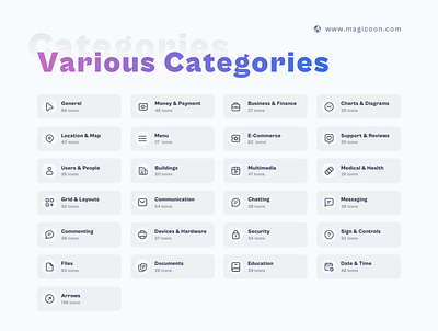 25 Various Categories essential icon