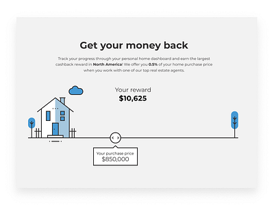 Cashback Section for NestReady